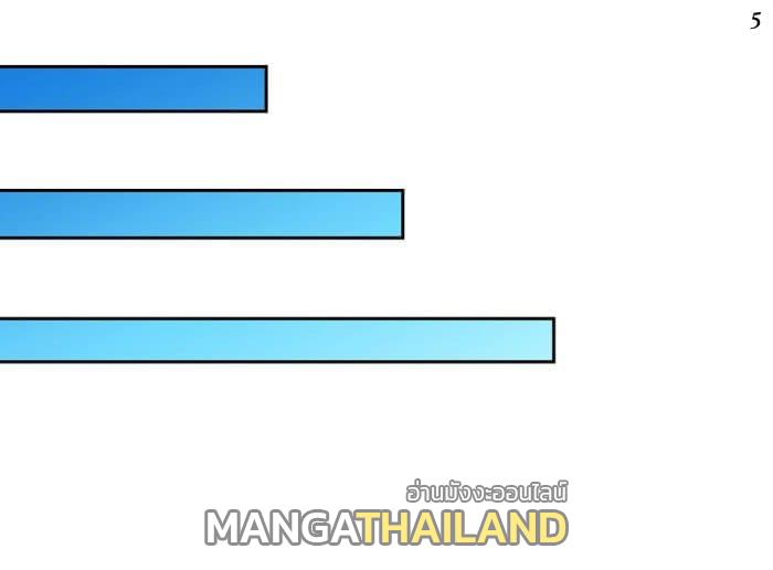 Above All Gods ตอนที่ 8 แปลไทย รูปที่ 6