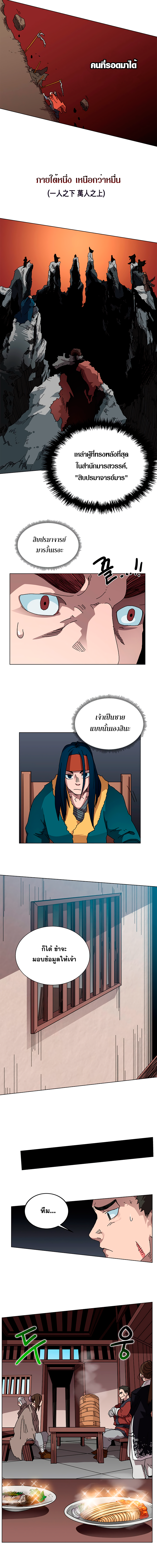 Chronicles of Heavenly Demon ตอนที่ 24 แปลไทย รูปที่ 5