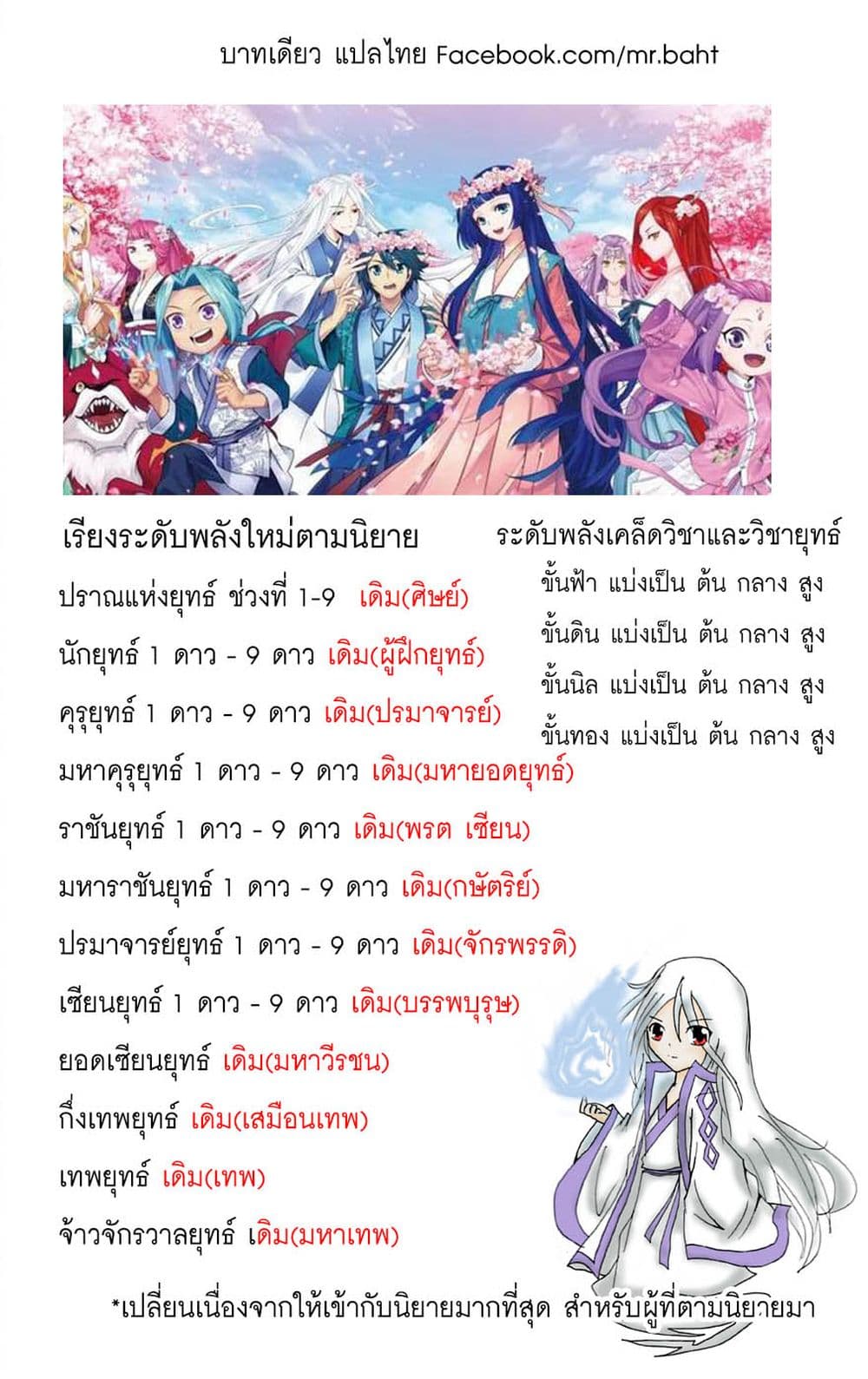 Doupo Cangqiong ตอนที่ 289 แปลไทย รูปที่ 24