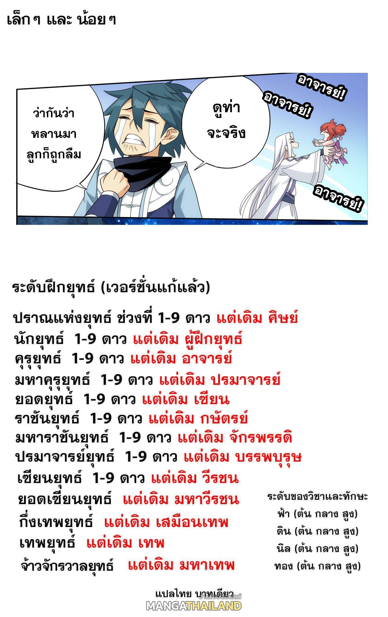 Doupo Cangqiong ตอนที่ 362 แปลไทย รูปที่ 23