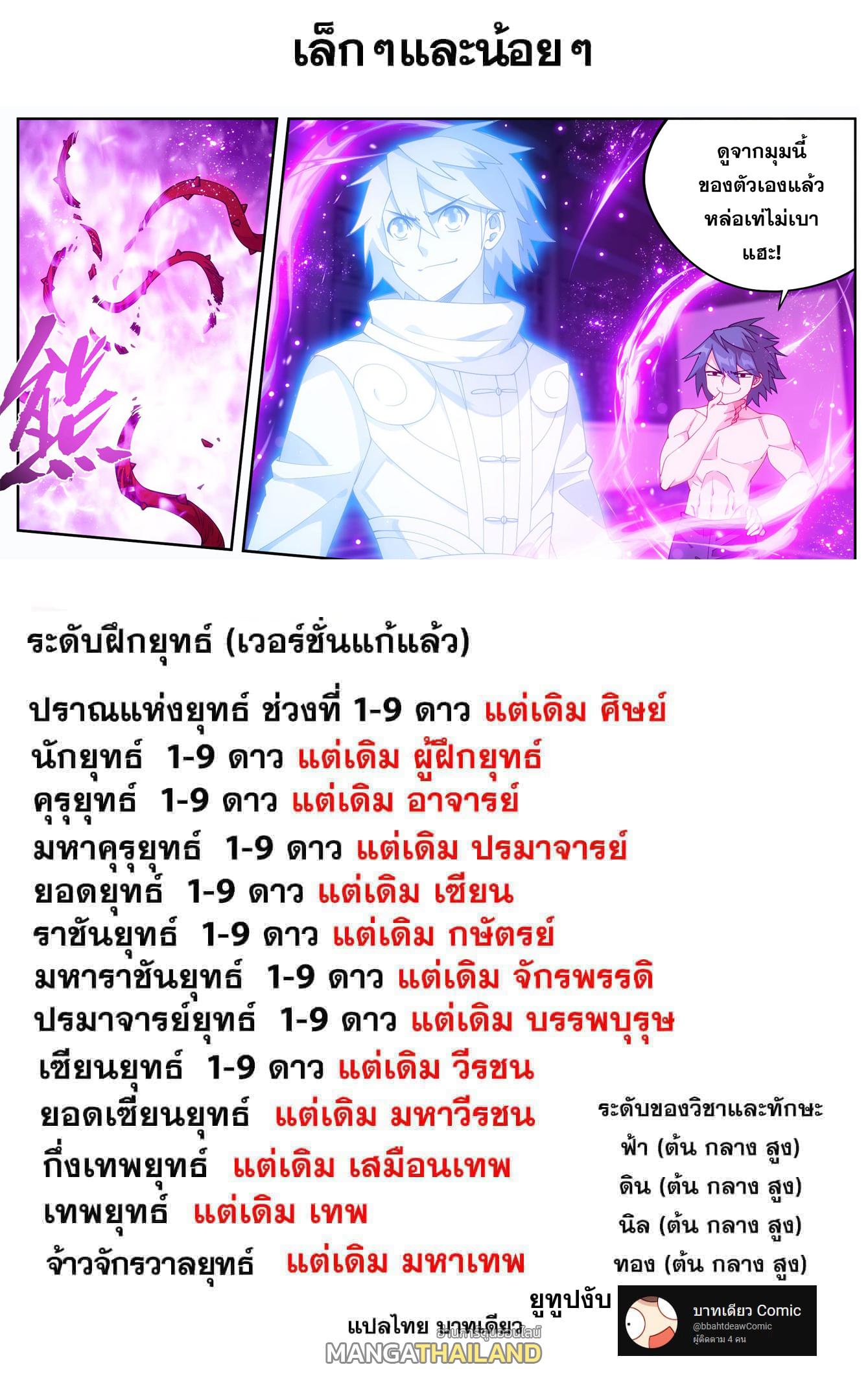 Doupo Cangqiong ตอนที่ 412 แปลไทย รูปที่ 23