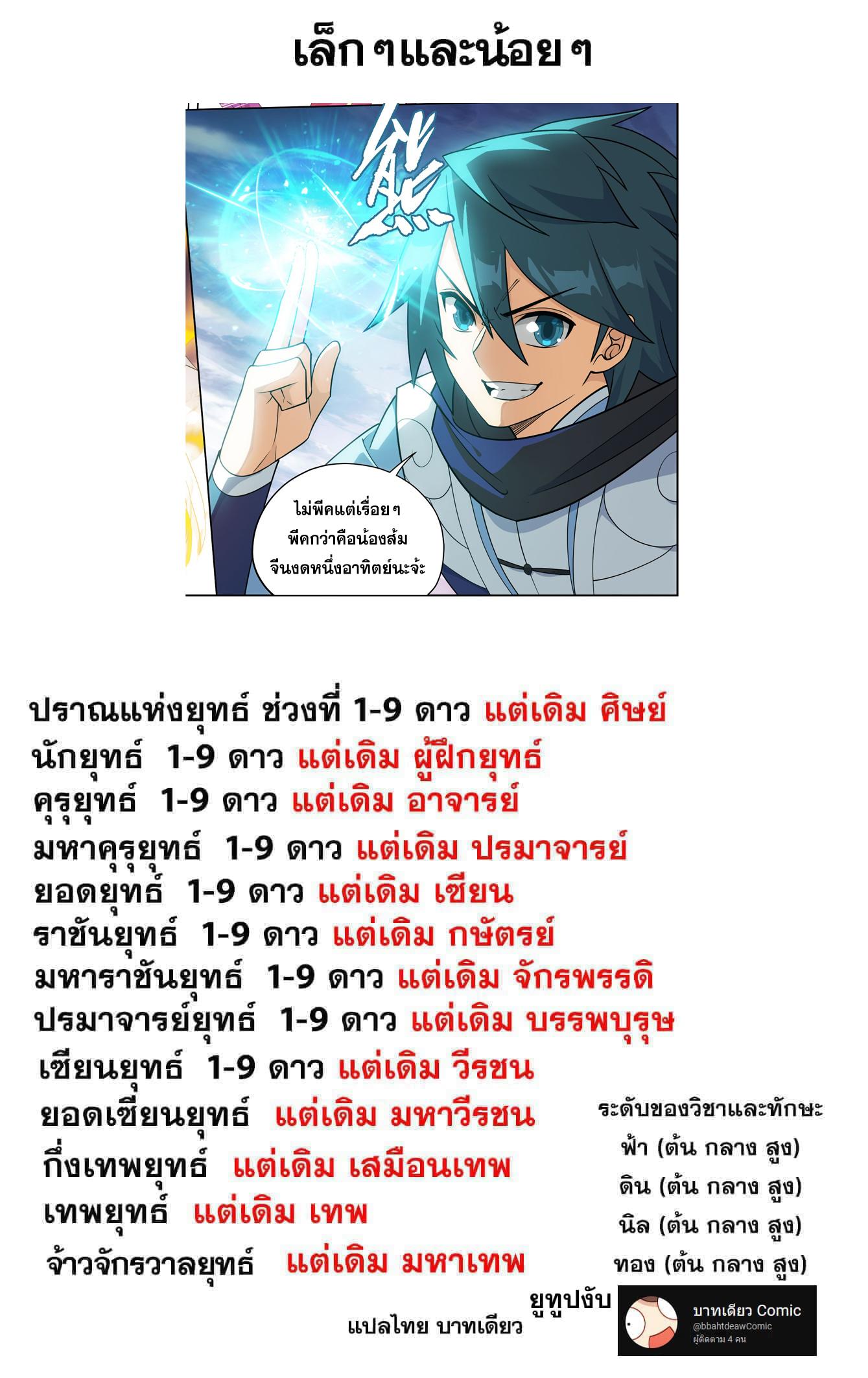 Doupo Cangqiong ตอนที่ 421 แปลไทย รูปที่ 21