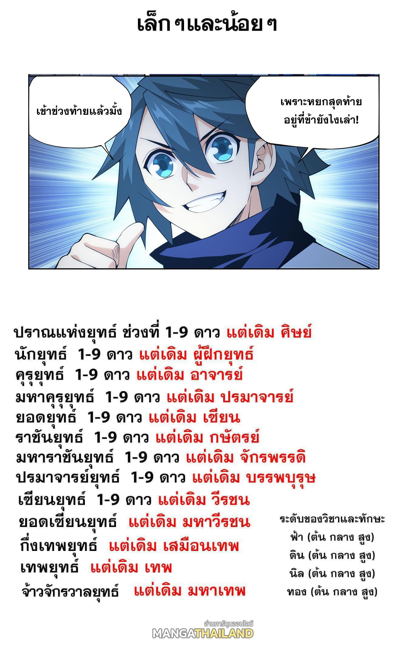 Doupo Cangqiong ตอนที่ 443 แปลไทยแปลไทย รูปที่ 22