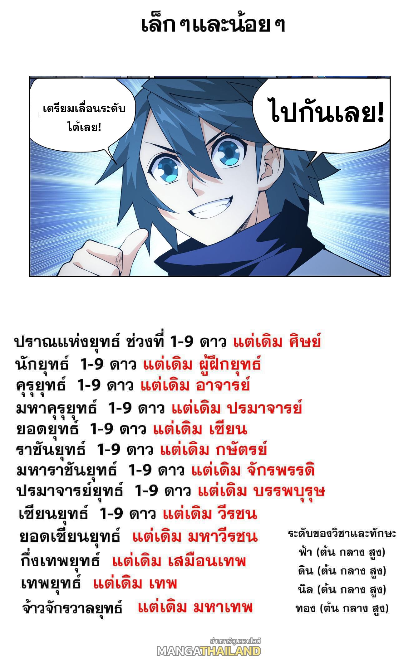 Doupo Cangqiong ตอนที่ 444 แปลไทยแปลไทย รูปที่ 22