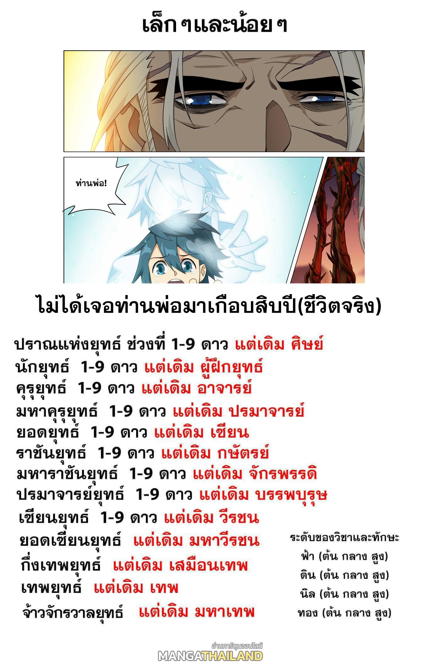 Doupo Cangqiong ตอนที่ 446 แปลไทยแปลไทย รูปที่ 22