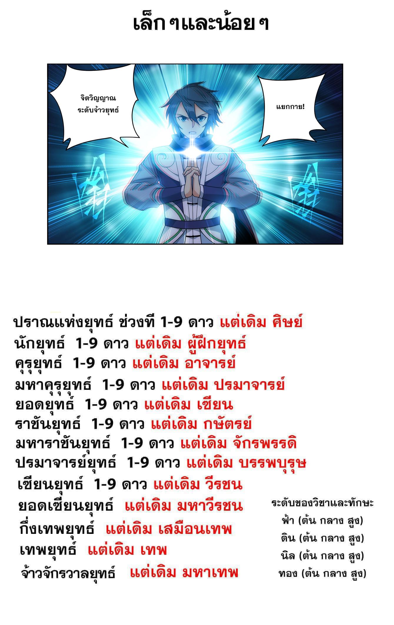 Doupo Cangqiong ตอนที่ 469 แปลไทยแปลไทย รูปที่ 23