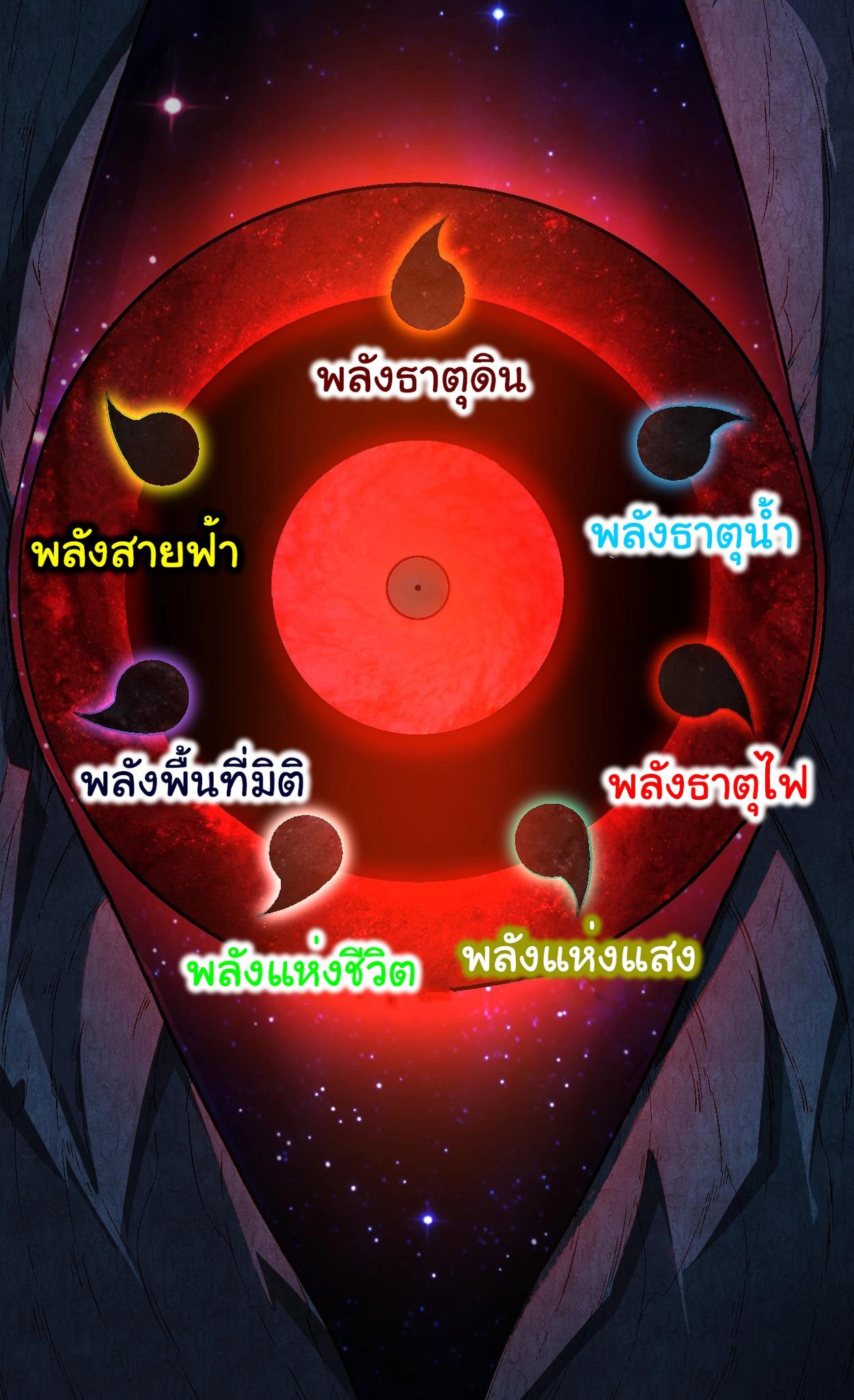 Evolution from the Big Tree ตอนที่ 193 แปลไทยแปลไทย รูปที่ 16