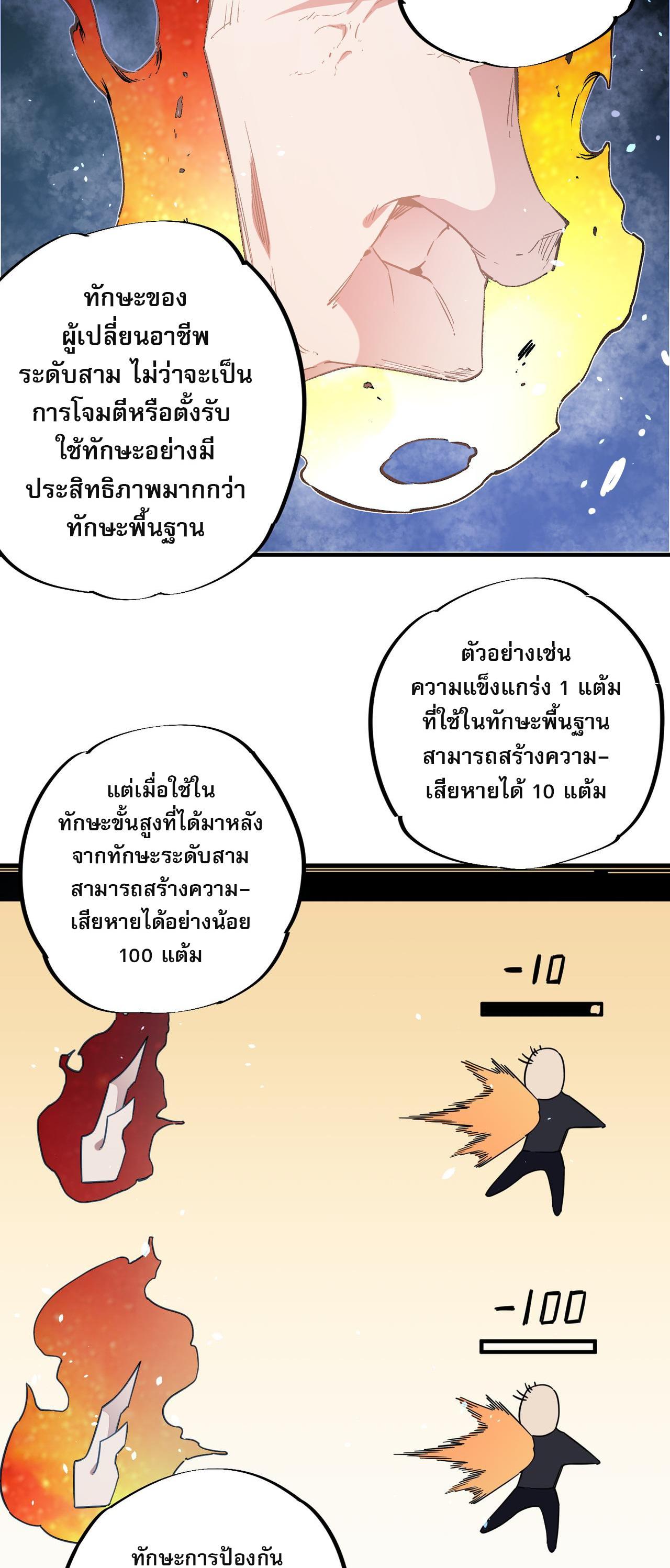 I Am God Killer ตอนที่ 54 แปลไทย รูปที่ 19