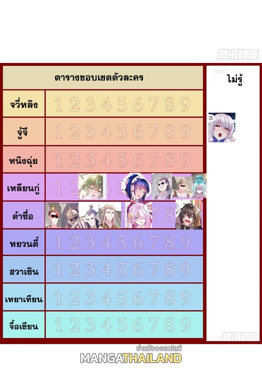 I Changed My Life by Signing In ตอนที่ 35 แปลไทย รูปที่ 28