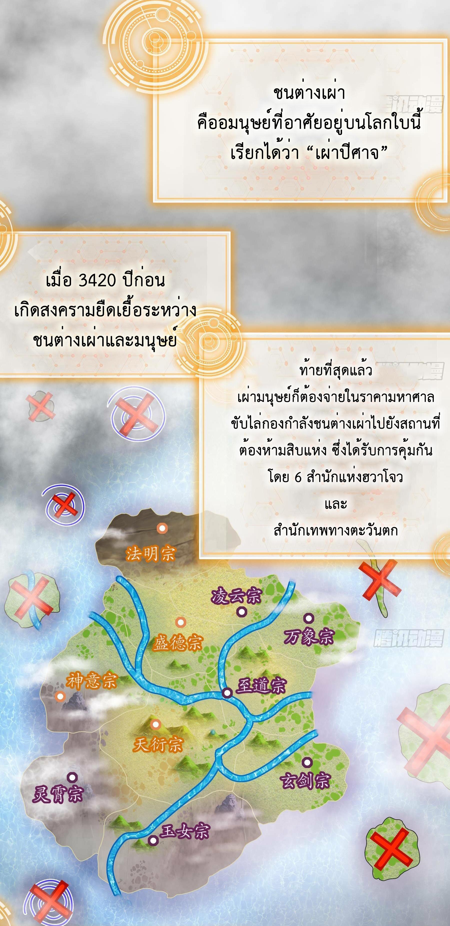 I Changed My Life by Signing In ตอนที่ 9 แปลไทย รูปที่ 17