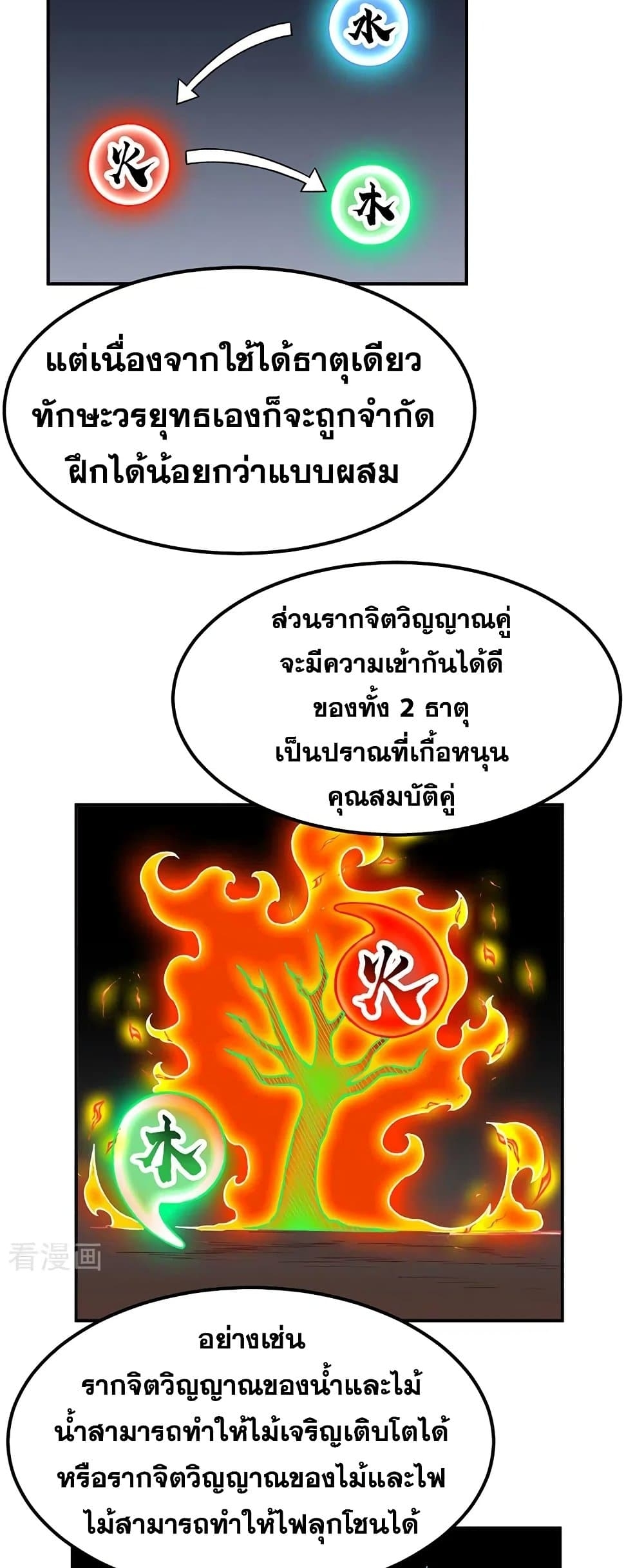 Martial Arts Reigns ตอนที่ 364 แปลไทย รูปที่ 20