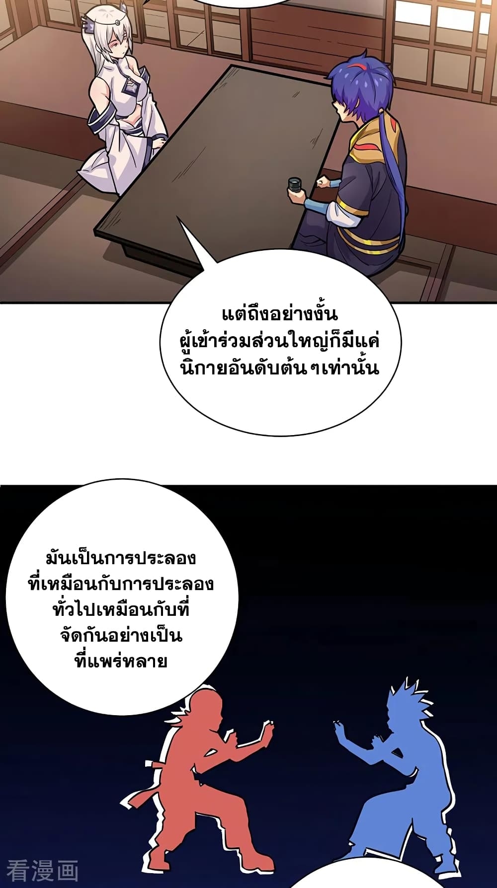 Martial Arts Reigns ตอนที่ 393 แปลไทย รูปที่ 28