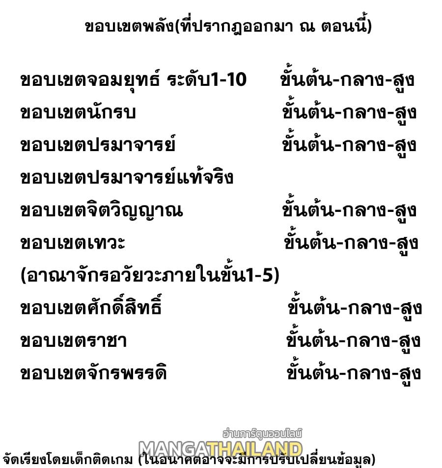 Martial Inverse (Wu Ni) ตอนที่ 129 แปลไทย รูปที่ 1