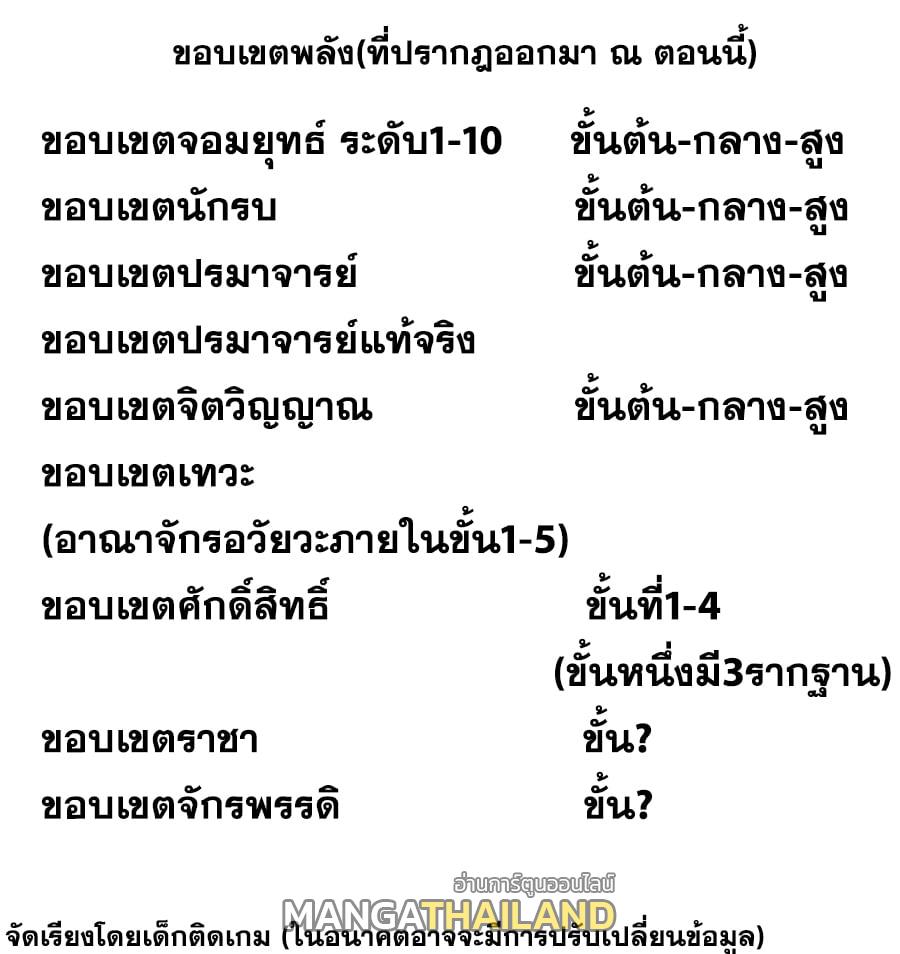 Martial Inverse (Wu Ni) ตอนที่ 174 แปลไทย รูปที่ 1