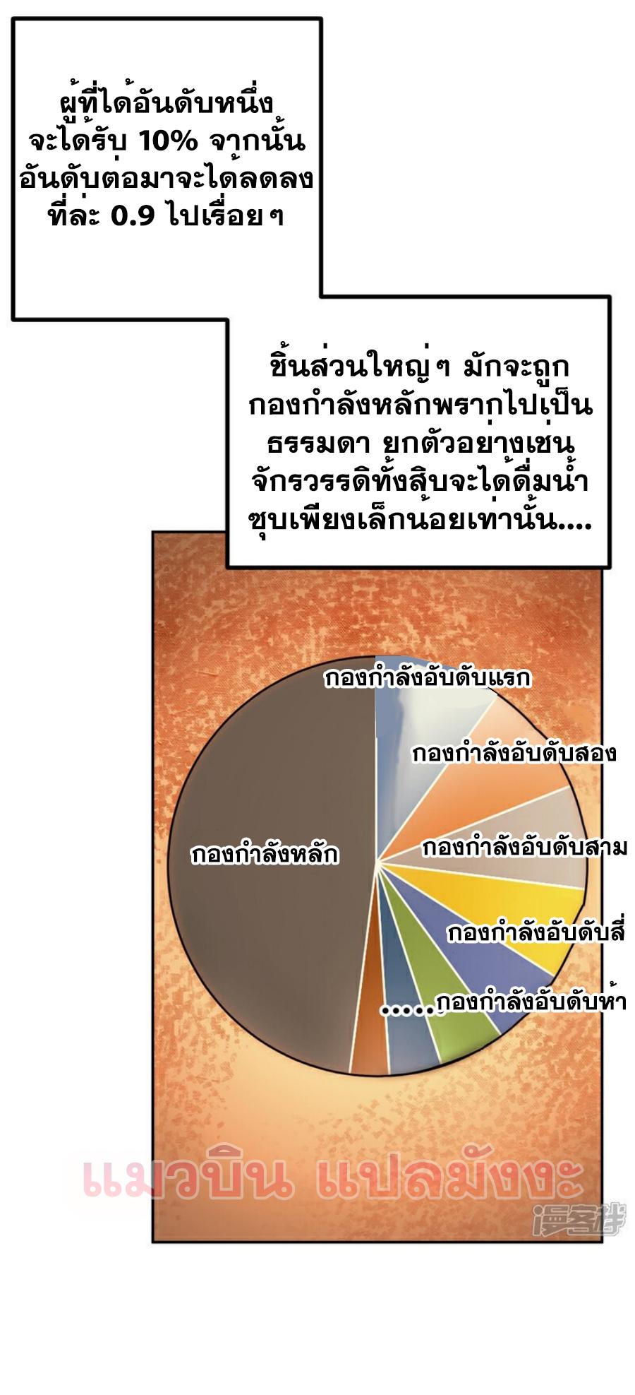 Martial Inverse (Wu Ni) ตอนที่ 366 แปลไทย รูปที่ 19