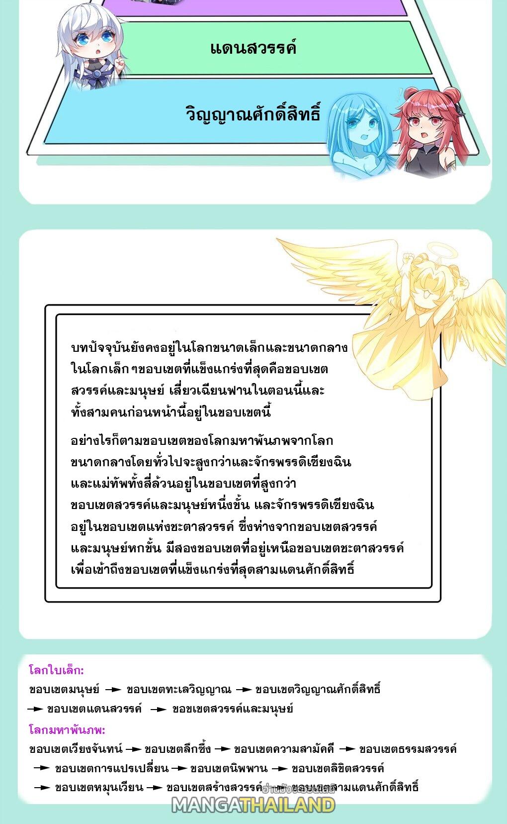 My Female Apprentices Are All Future Big Shots ตอนที่ 79 แปลไทย รูปที่ 50