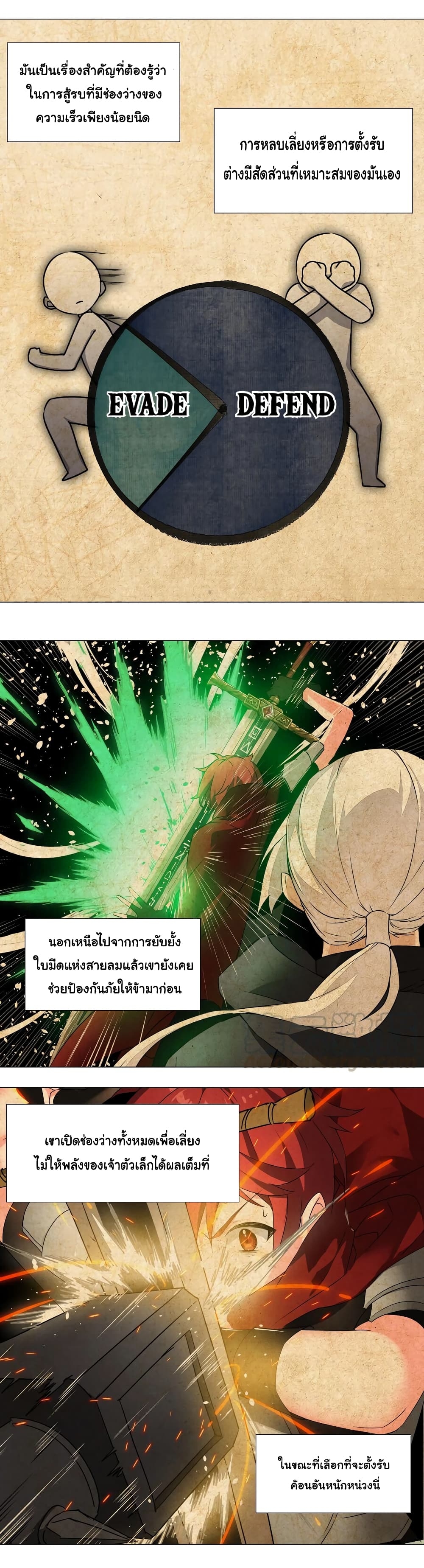 My Harem Grew So Large, I Was Forced to Ascend ตอนที่ 33 แปลไทย รูปที่ 8