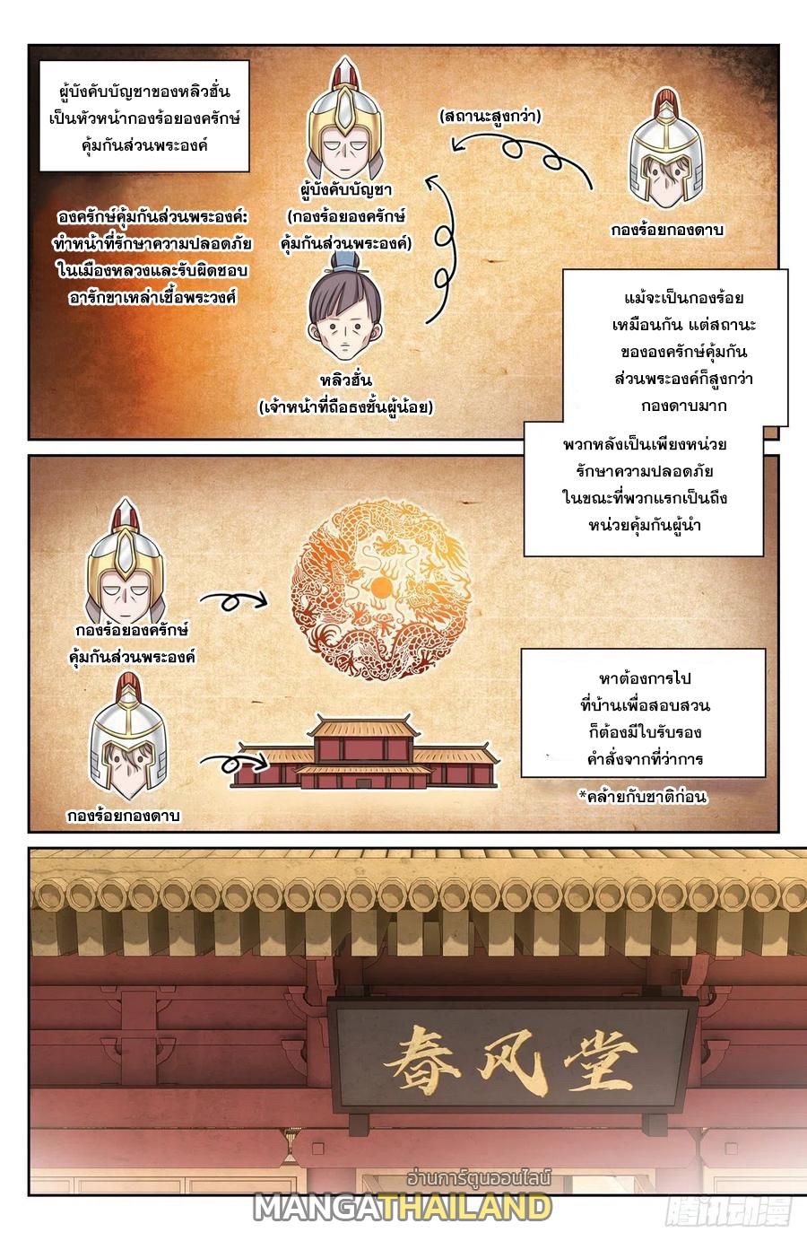 Nightwatcher ตอนที่ 120 แปลไทย รูปที่ 15