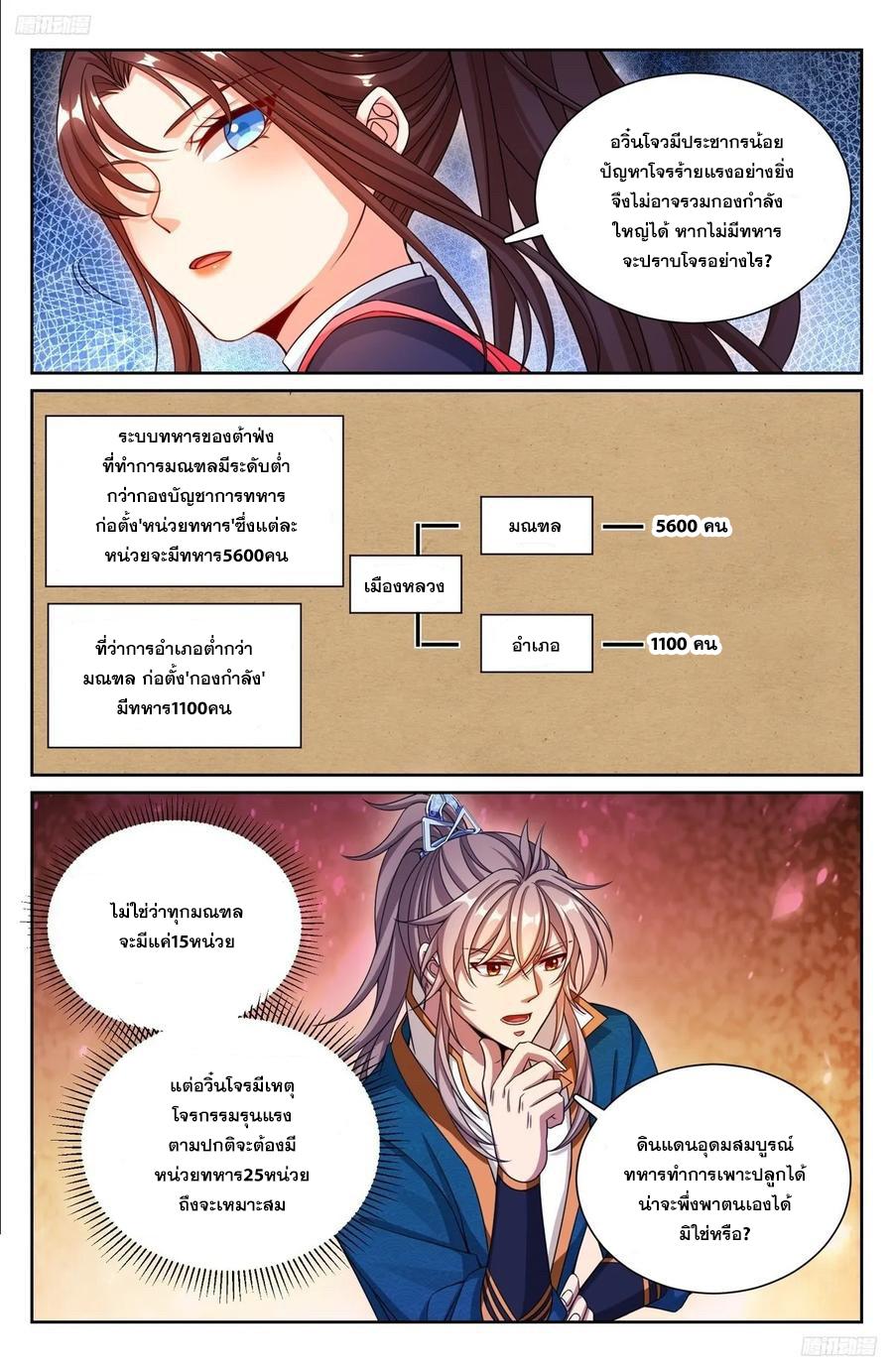 Nightwatcher ตอนที่ 252 แปลไทย รูปที่ 5