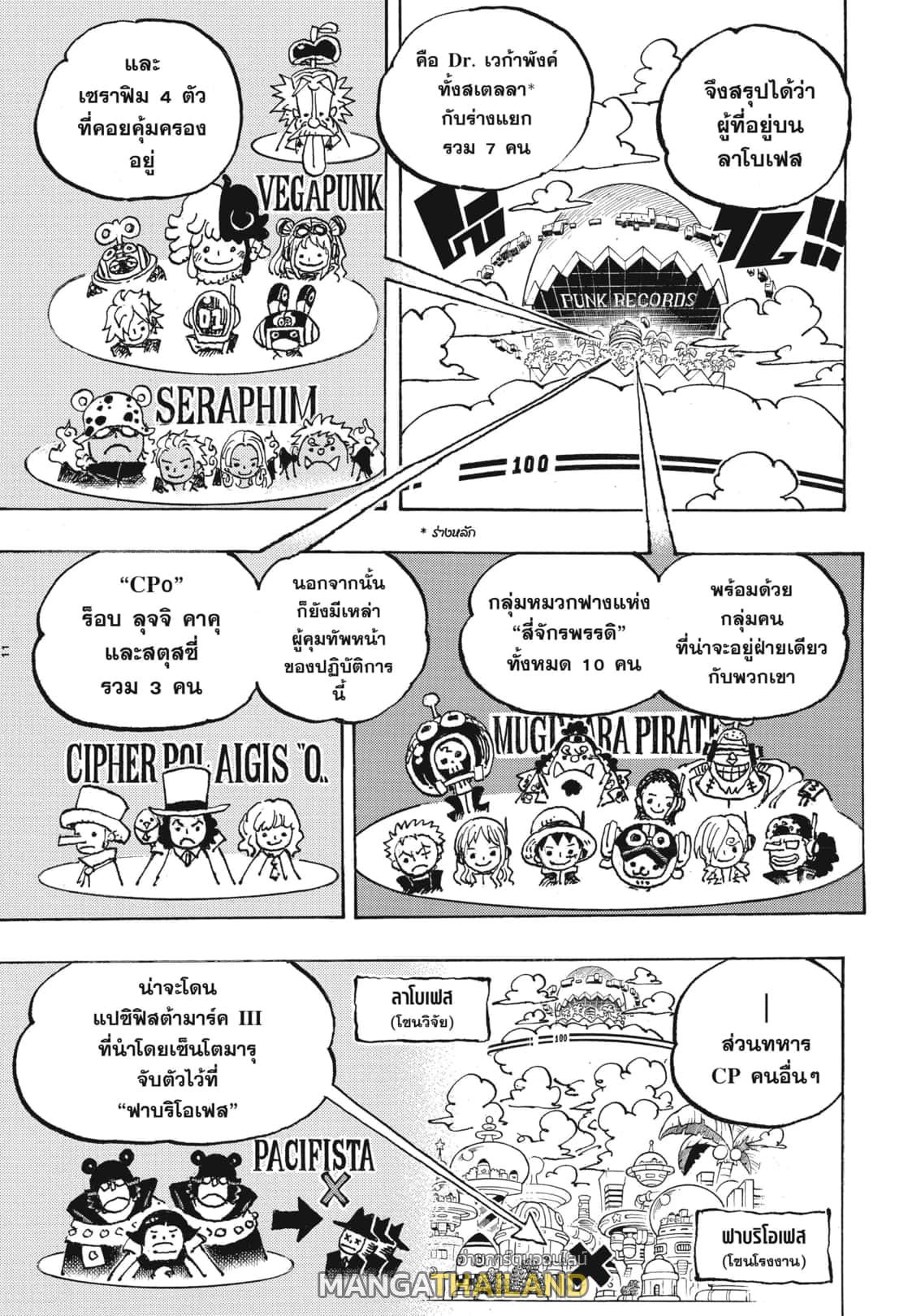 One Piece ตอนที่ 1089 แปลไทย รูปที่ 10