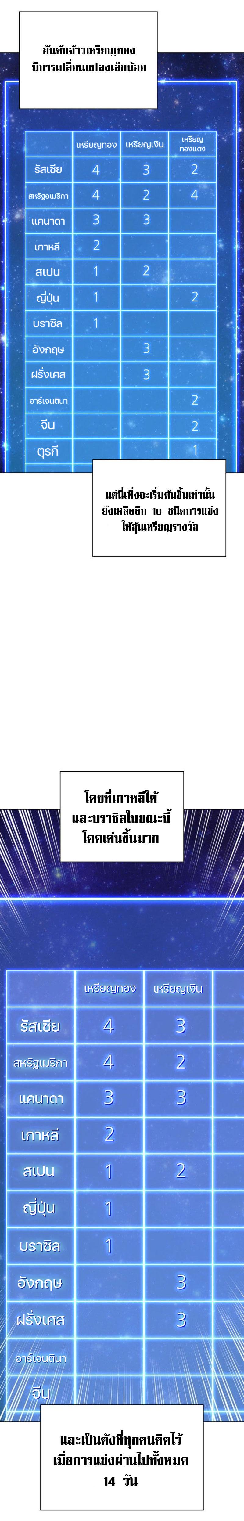 Overgeared ตอนที่ 218 แปลไทยแปลไทย รูปที่ 17