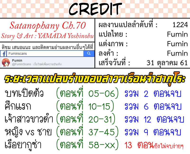 Satanophany ตอนที่ 70 แปลไทย รูปที่ 21