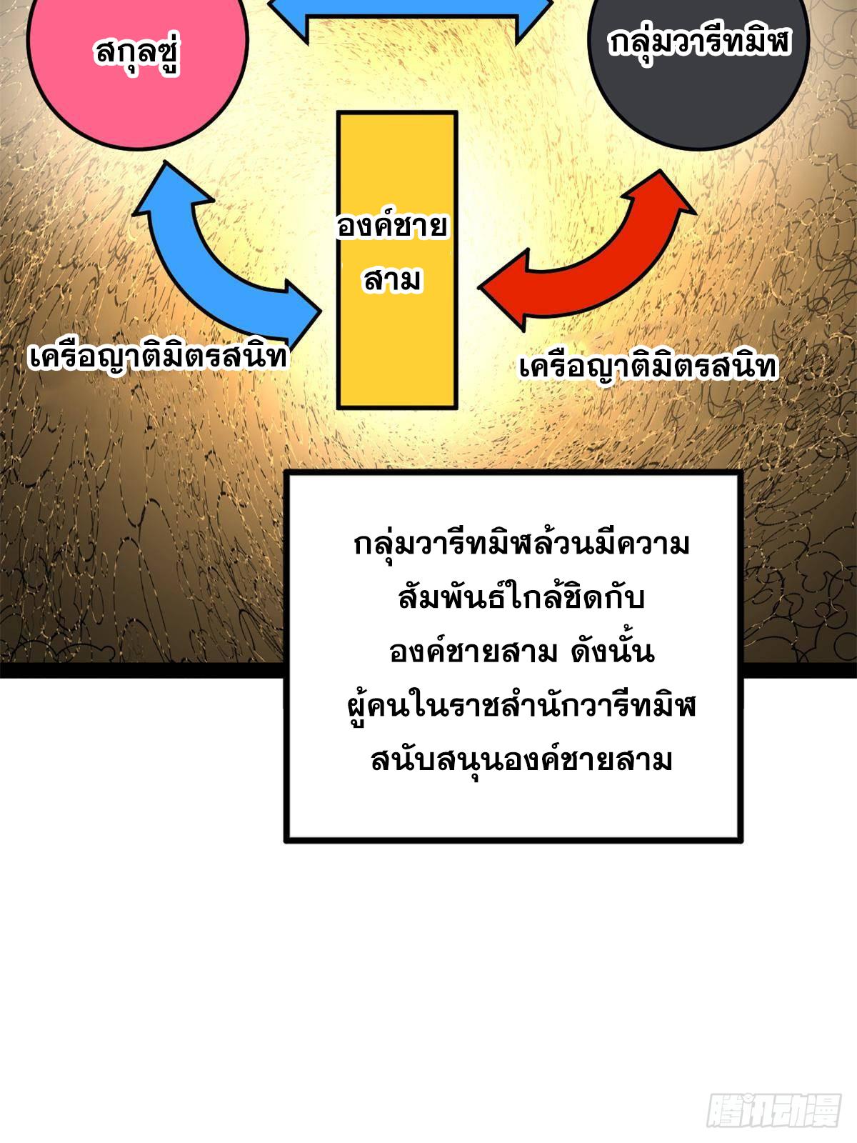 Shishang Zui Qiang Zhui Xu ตอนที่ 236 แปลไทยแปลไทย รูปที่ 69