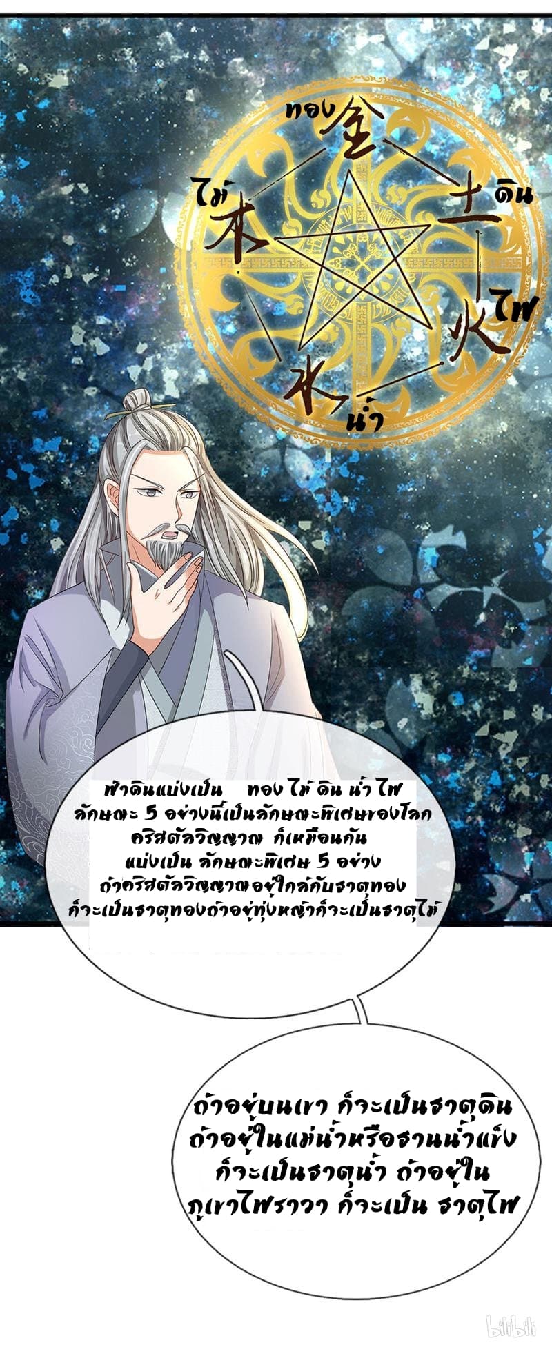 Sky Sword God ตอนที่ 64 แปลไทย รูปที่ 21