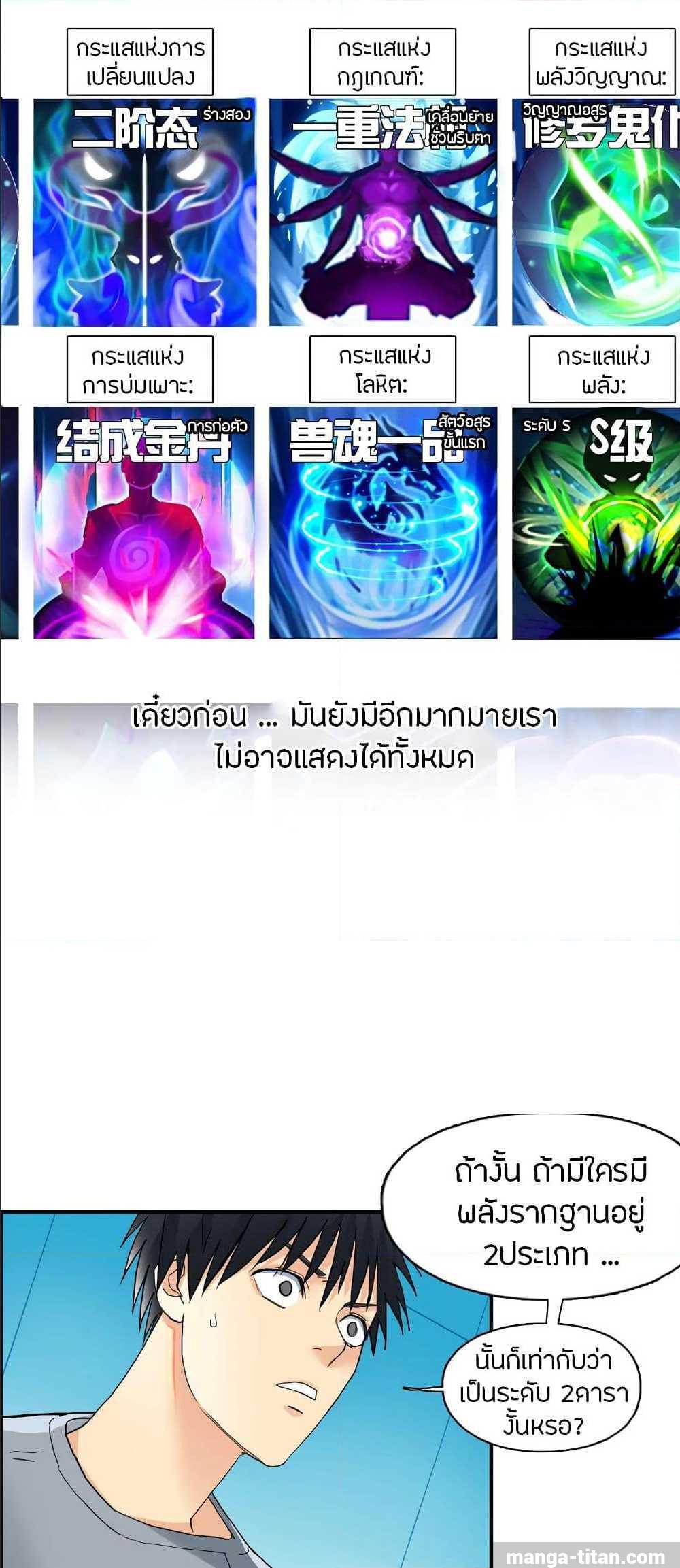 Super Cube ตอนที่ 125 แปลไทย รูปที่ 24