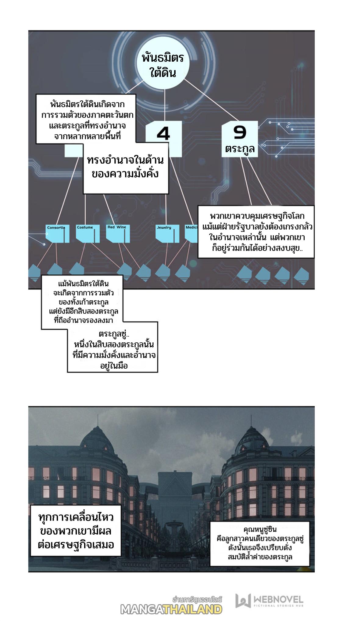Swallowed Star ตอนที่ 66 แปลไทย รูปที่ 1