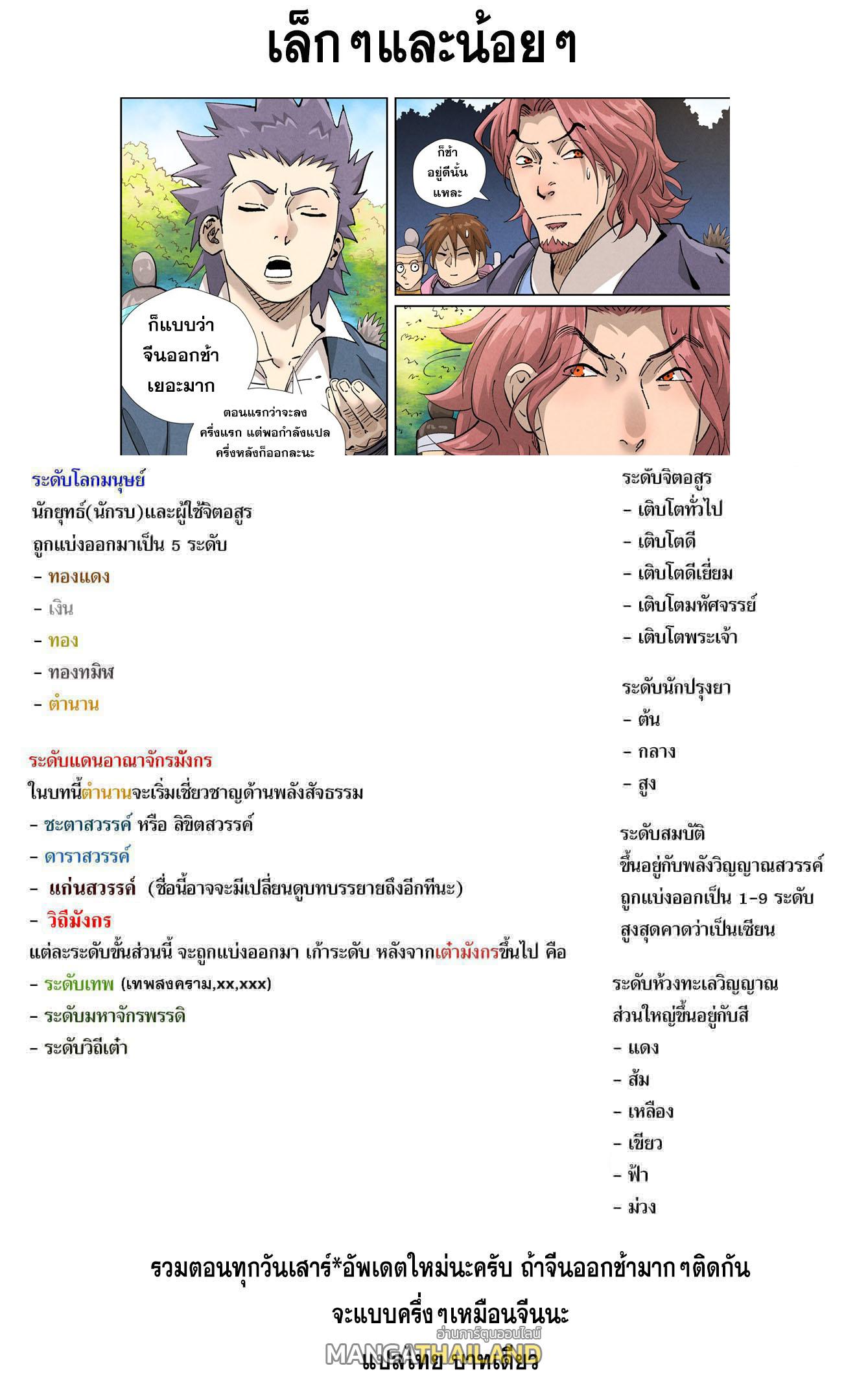 Tales of Demons and Gods ตอนที่ 431 แปลไทย รูปที่ 21