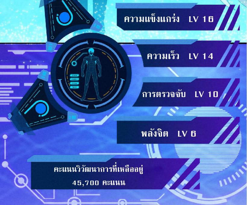 The Frenzy of Evolution ตอนที่ 83 แปลไทย รูปที่ 14