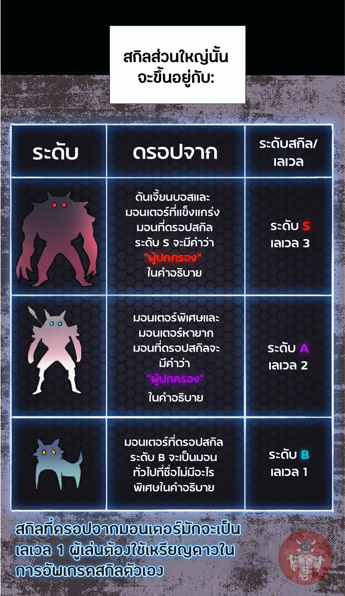 The King of Bugs ตอนที่ 10 แปลไทย รูปที่ 10